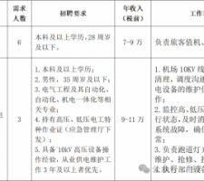 9�ˣ����ݻ���������Ƹ